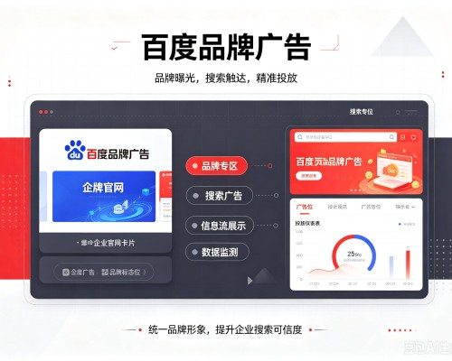 岳阳楼百度品牌广告